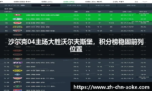 沙尔克04主场大胜沃尔夫斯堡，积分榜稳固前列位置